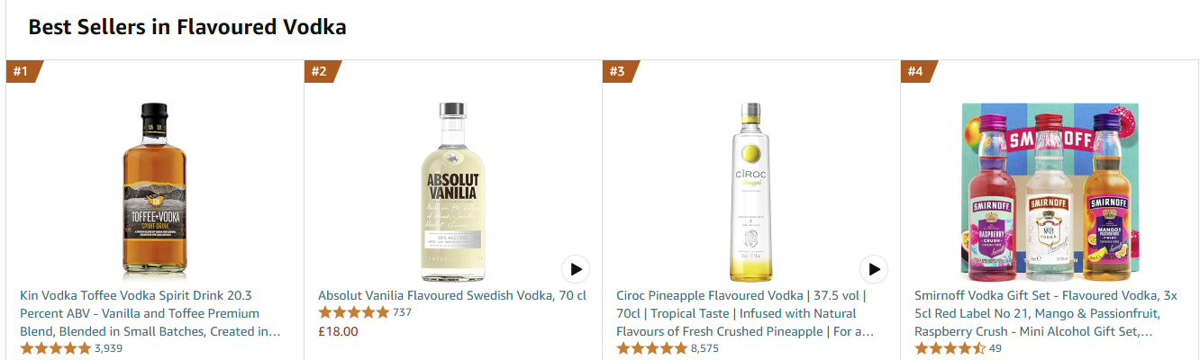 Kin Vodka